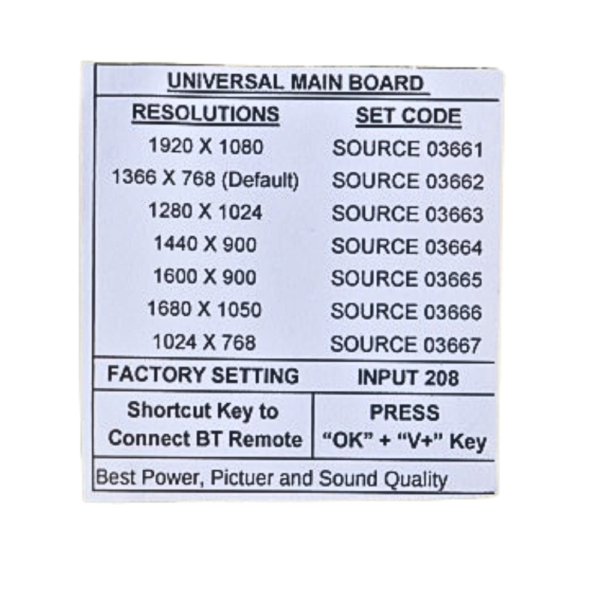 HKV352RC.A10 Smallest Smart Universal Board with Bluetooth and Voice Remote resolution code