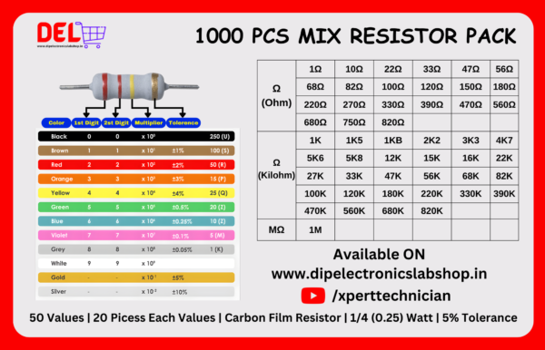 1000 PCS MIX RESISTOR PACK – 50 Values | 20 Pieces Each | Carbon Film | 1/4W | 5% Tolerance