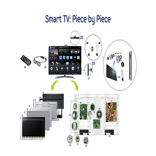 crt_tv_parts_512x512 crt_tv_parts_512x512